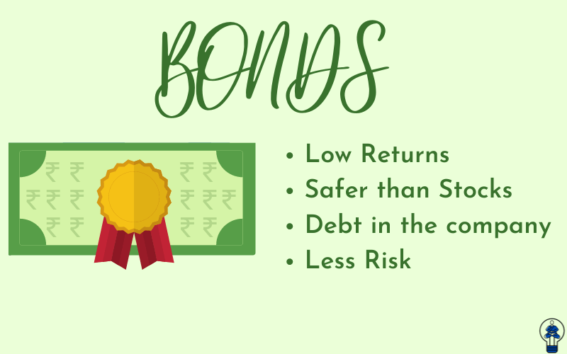 Benefits of Bonds over Stocks