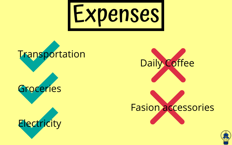 Identifying expenses and needs