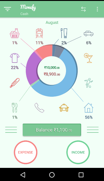 Monefy budgeting app