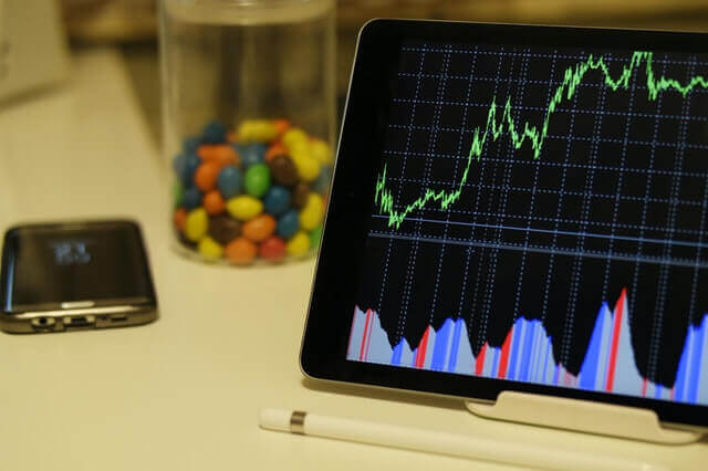 Rupee cost averaging SIP