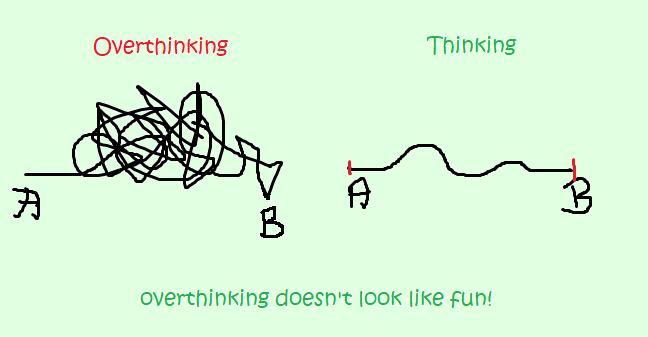 overthinking a problem