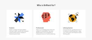 Brilliant.org Review 2024: Is Brilliant Premium Worth It?