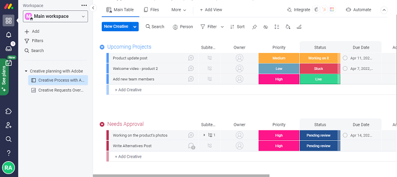 Monday.com project management software dashboard