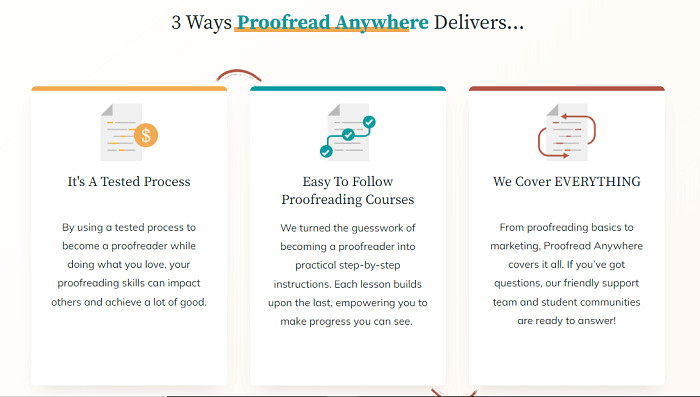 Why proofread anywhere is the best
