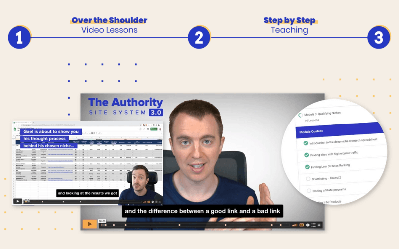 Authority Hacker Review - The Authority Site System Video Content